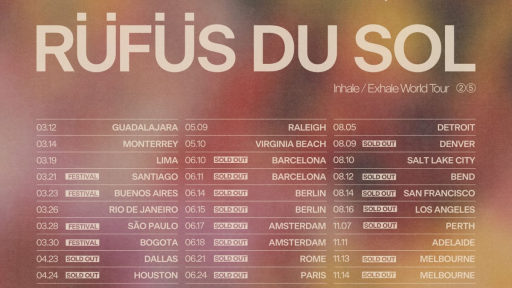 RÜFÜS DU SOL tour schedule graph