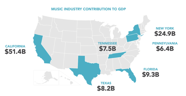 State-by-state music industry GDP map