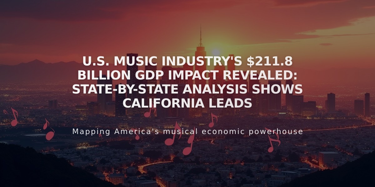 U.S. Music Industry's $211.8 Billion GDP Impact Revealed: State-by-State Analysis Shows California Leads