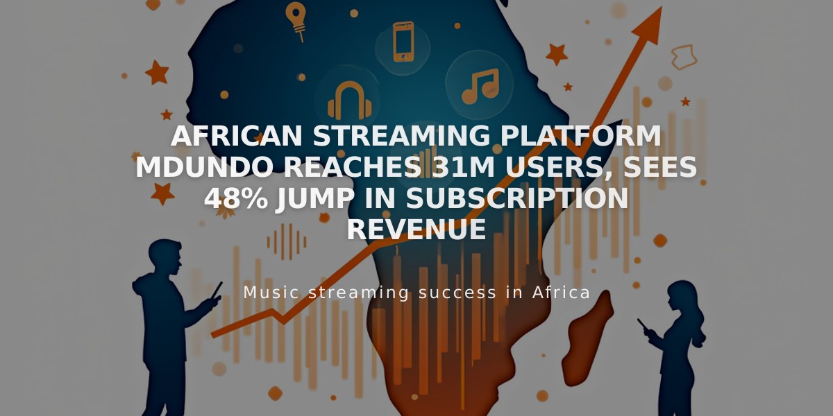 African Streaming Platform Mdundo Reaches 31M Users, Sees 48% Jump in Subscription Revenue