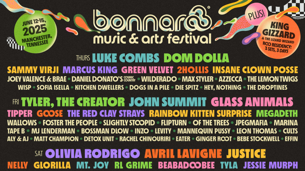 Bonnaroo 2025 festival lineup poster