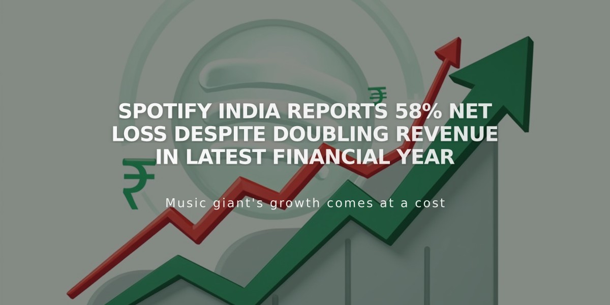 Spotify India Reports 58% Net Loss Despite Doubling Revenue in Latest Financial Year