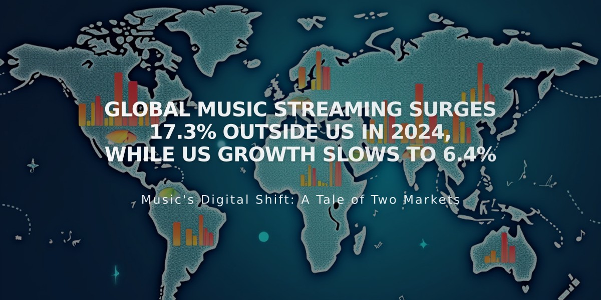 Global Music Streaming Surges 17.3% Outside US in 2024, While US Growth Slows to 6.4%