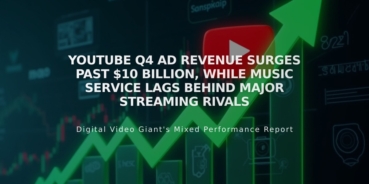 YouTube Q4 Ad Revenue Surges Past $10 Billion, While Music Service Lags Behind Major Streaming Rivals