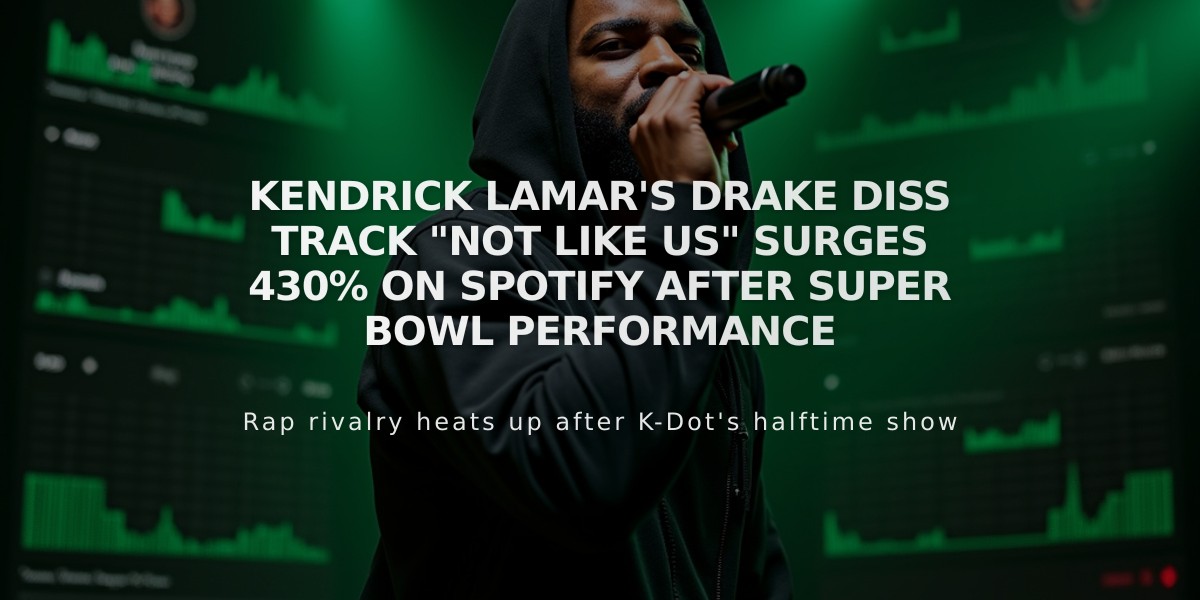 Kendrick Lamar's Drake Diss Track "Not Like Us" Surges 430% on Spotify After Super Bowl Performance