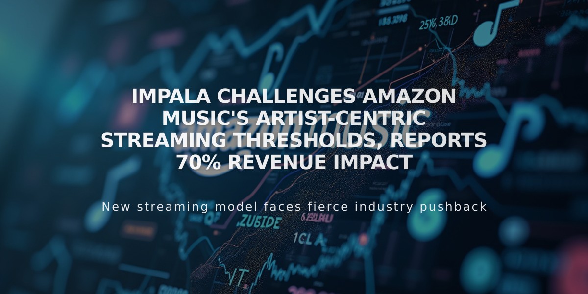 IMPALA Challenges Amazon Music's Artist-Centric Streaming Thresholds, Reports 70% Revenue Impact